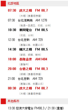 2013年彭蒙惠英語廣播時間與電台頻道