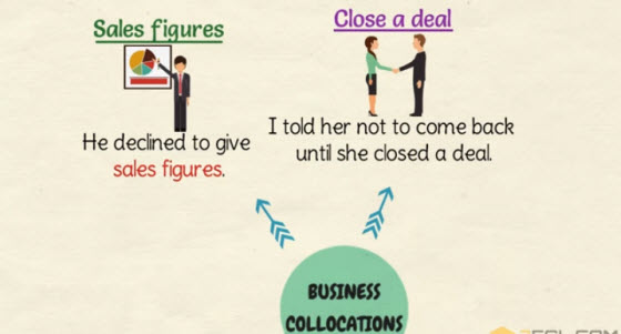 Business English Collocation：Sales figures