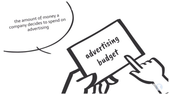 英文廣告用語：Advertising budget